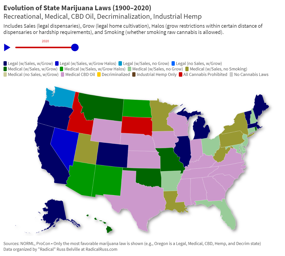 Evolution of State Marijuana Laws (1900–2020)