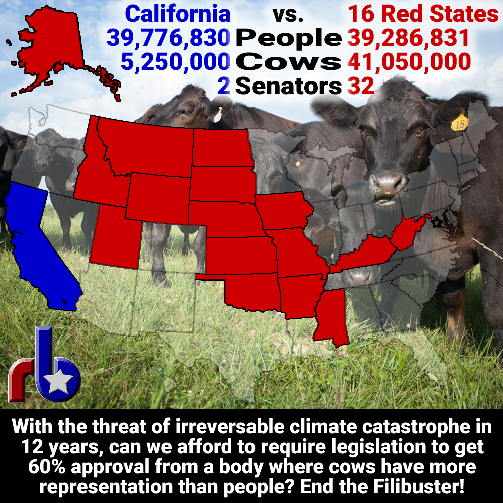 California vs 16 Red States Map