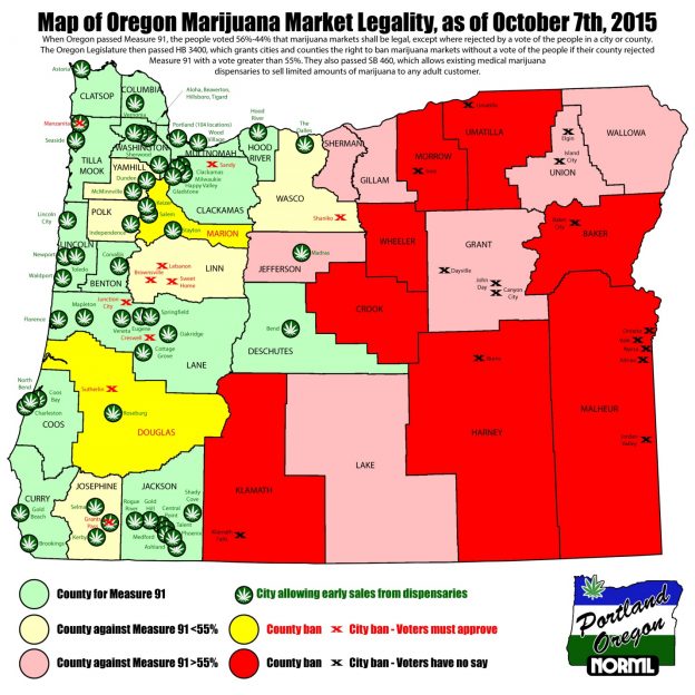 Oregon Marijuana Market Legality
